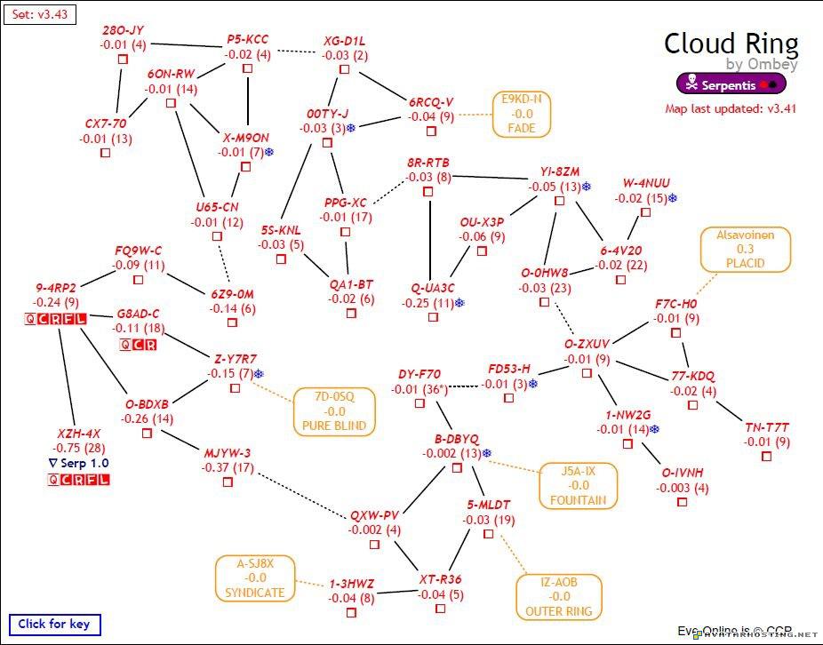 eve cloud ring eve cloud ring